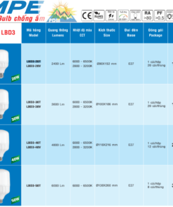 Bảng giá bóng đèn mpe LBD3-40V 40W 2800 - 3200K 220V hiệu suất cao
