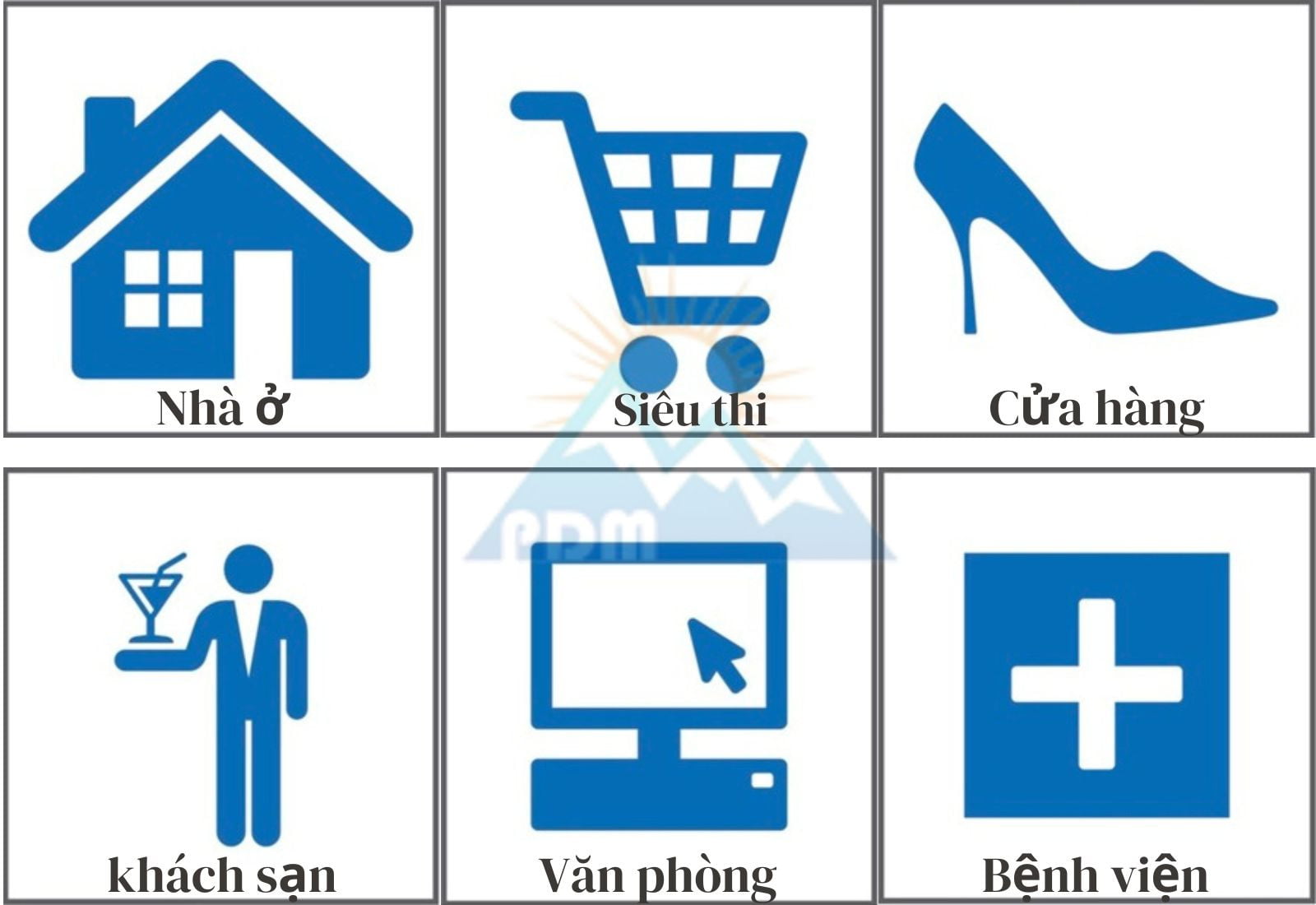 Ứng dụng bóng đèn led bulb LBD-50V 50W 2800 - 3200K 220V trong đời sống hàng ngày