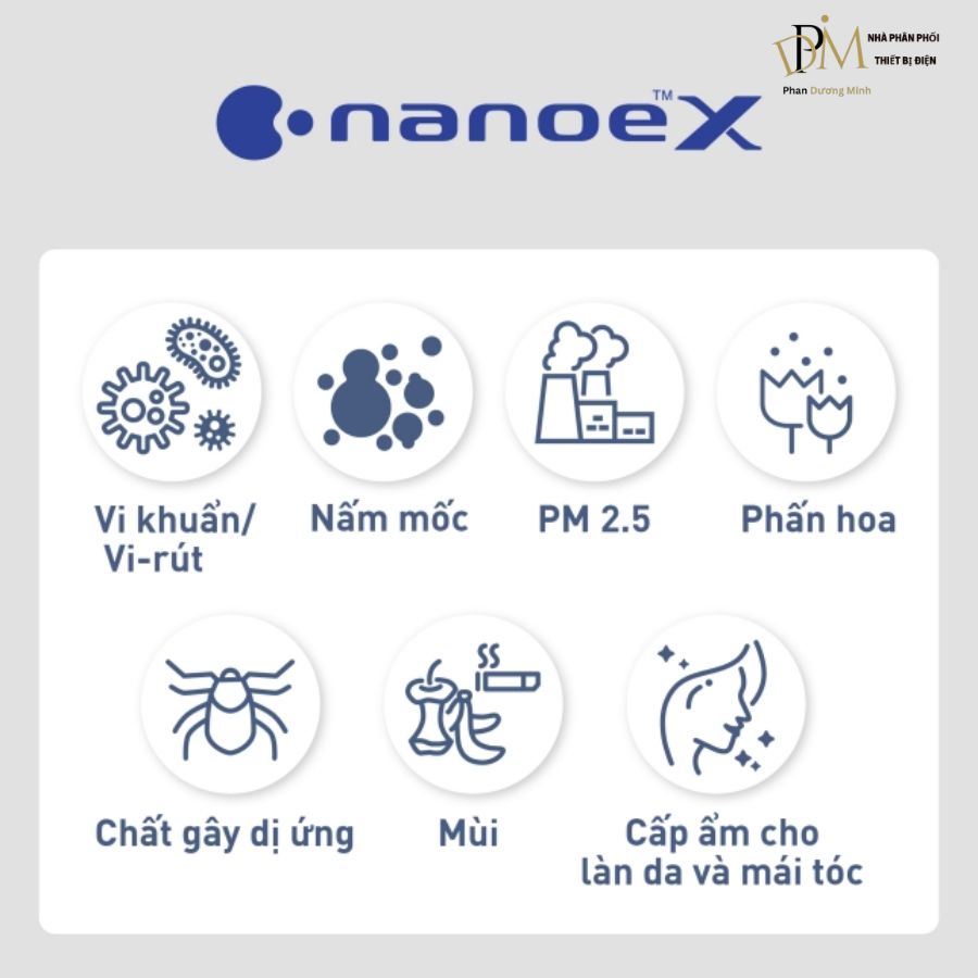 Máy phát ion âm Panasonic FV 15CSD1